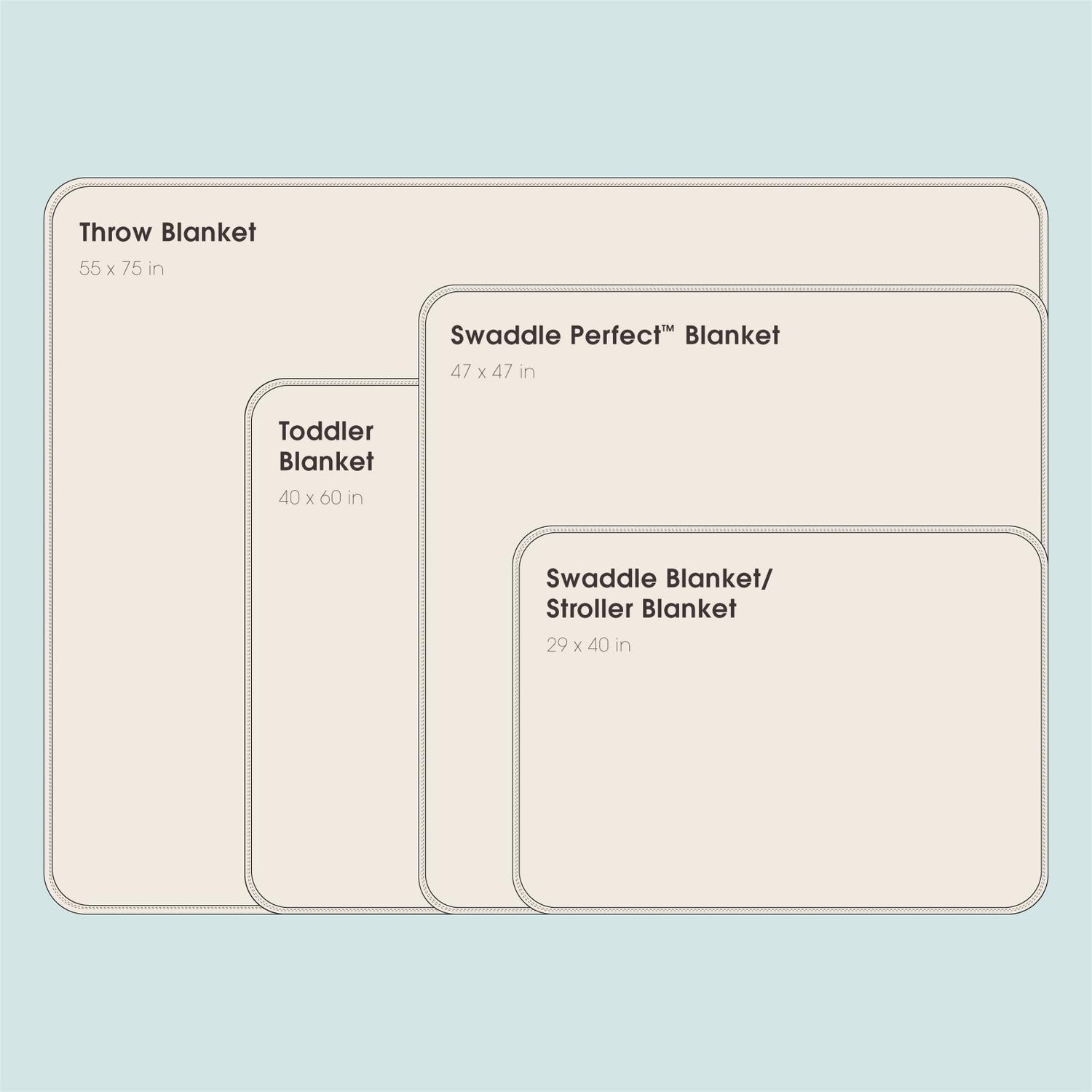 Swaddling Blanket in Peacoat (364132)